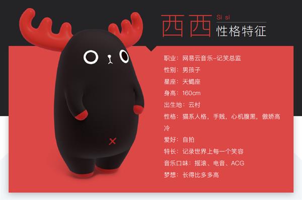 网易云音乐吉祥物正式发布 两只萌鹿