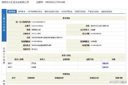 蓝瘦香菇被抢注 深圳蓝瘦香菇实业公司注册资本仅为50万