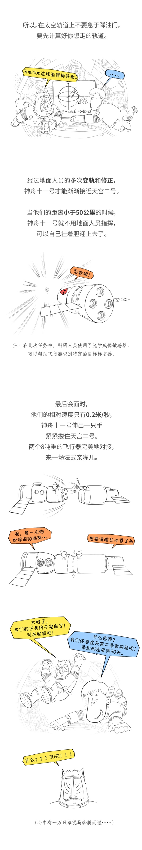 拯救天文盲：漫画解答如何在太空中“亲嘴儿”和如厕？