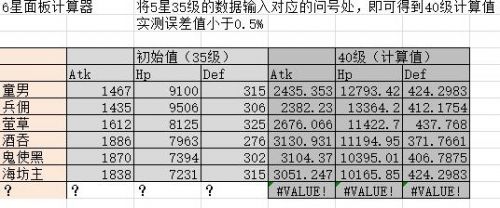 阴阳师升星条件汇总_阴阳师升星攻略属性提升分析汇总