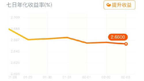 2016余额宝收益如何计算方法_微信,理财通,微众银行活期,百度百赚,余额宝,货币基金哪个更划算