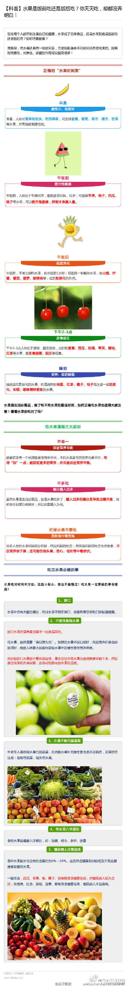 水果饭前吃好还是饭后吃好？水果饭前多久吃好？水果选择及时间表