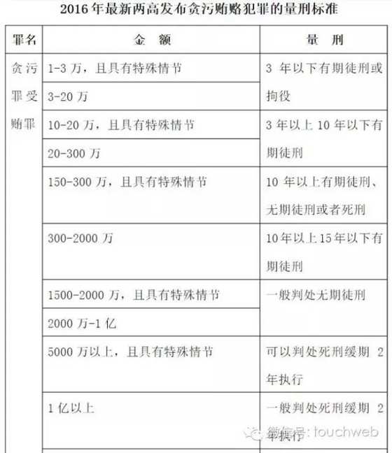 百度太子李明远离职事件始末曝光_“东宫事变”李明远的3大“罪状”