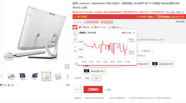 双11真降价了吗？真正“最低价”仅四成