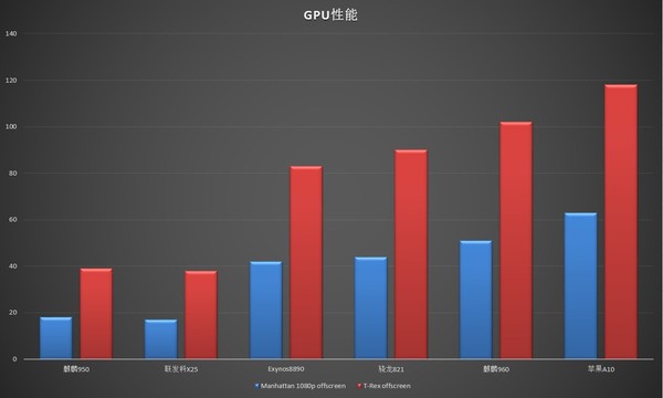 华为mate9怎么样？华为mate9好用吗【评测】