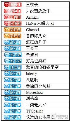 熊猫tv“丿没事放放牛”是谁？熊猫tv没事放放牛疑似为王玥