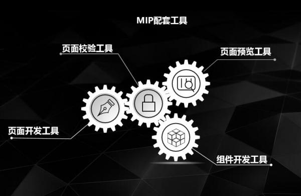 百度MIP（移动网页加速器）有什么用？MIP要这么做【图解】