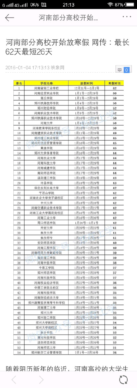 河南高校寒假时间排行榜发布 最高为河南轻工业放假62天！