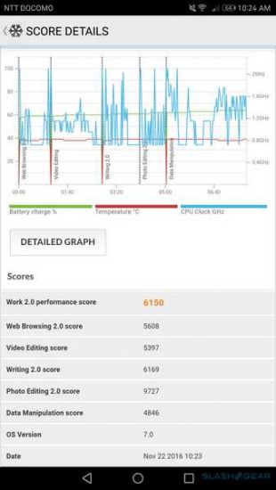 华为mate 9价格多少？华为Mate 9专业评测