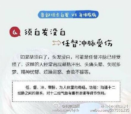 白发吃什么变黑发？为什么头发会变白？不同部位头发变白寓意身体哪里出了问题？