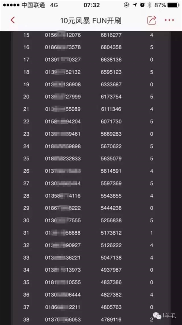 招行“10元风暴 FUN开刷”活动暴露高端客户电话号码