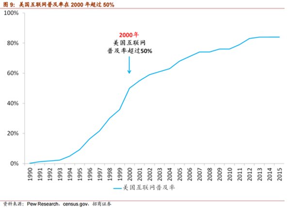 移动互联网时代结束 未来是人工智能的天下