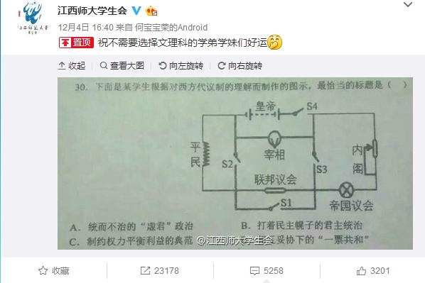 西方代议制电路图是什么梗？西方代议制电路图答案是什么