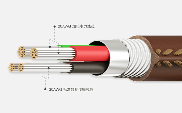 安卓数据线改苹果充电可以吗？鲁蛋数据线实现Android/苹果二合一