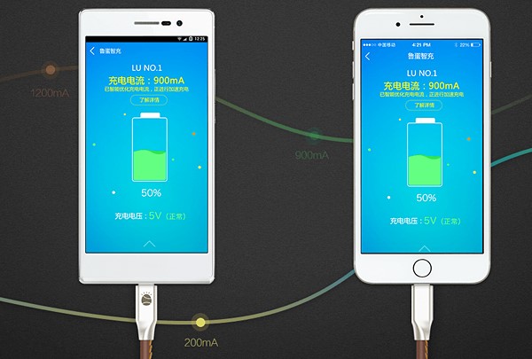 安卓数据线改苹果充电可以吗？鲁蛋数据线实现Android/苹果二合一