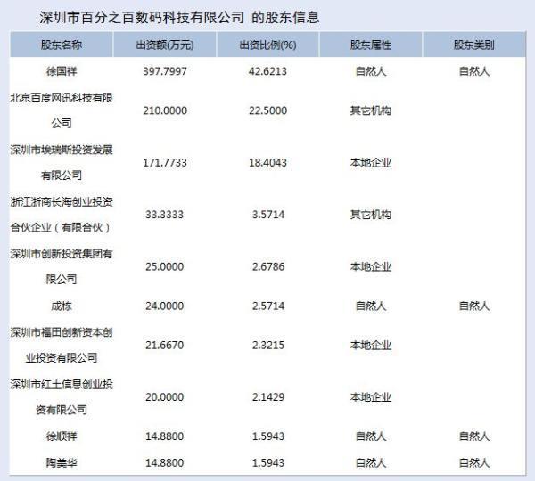 因iPhone 6中国被禁苹果怒起诉知产局 最大的赢家是谁？