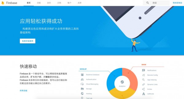 Google Developers 中国网站正式发布 附安卓web等系统网站