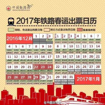 2017春运火车票于1月15日发售 开车前15天为最激烈退票高峰期