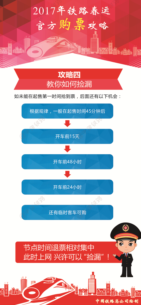 2017春运火车票今日开抢 铁路部门12306官方抢票攻略【视频】