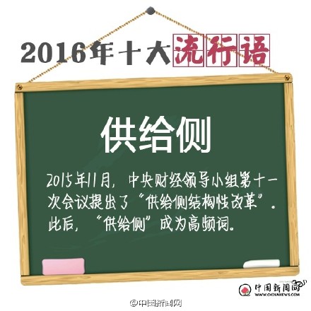 2016十大网络流行语合集_2016最经典的网络流行语全