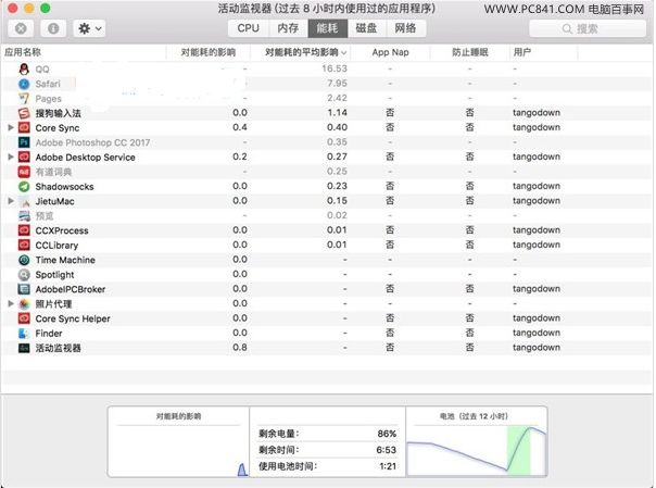 mac电池循环次数怎么计算？新版mac怎么查看剩余电量？