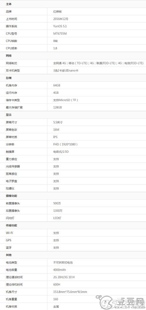 手机第一次充电需要多长时间？红辣椒note5第一次充电实例解析