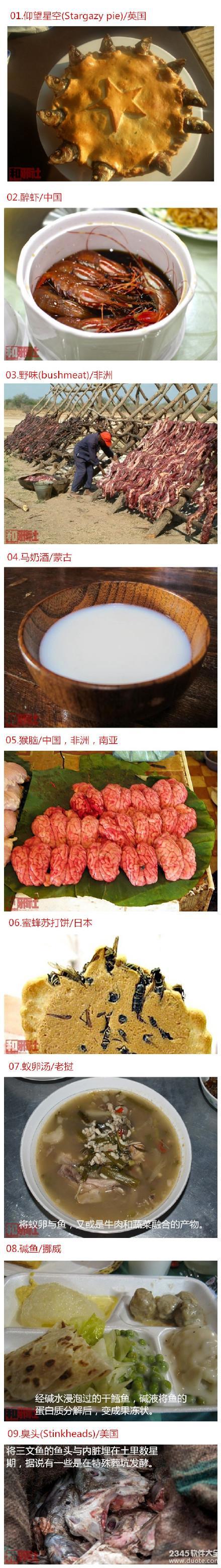 世界重口味美食排行榜 中国醉虾都能上榜？