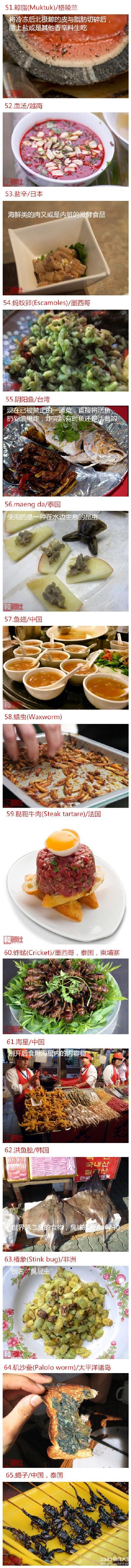 世界重口味美食排行榜 中国醉虾都能上榜？