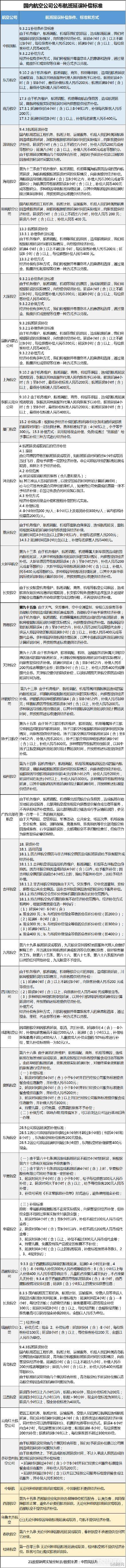 飞机延误赔偿标准2017 42家航空公司公布延误赔偿标准