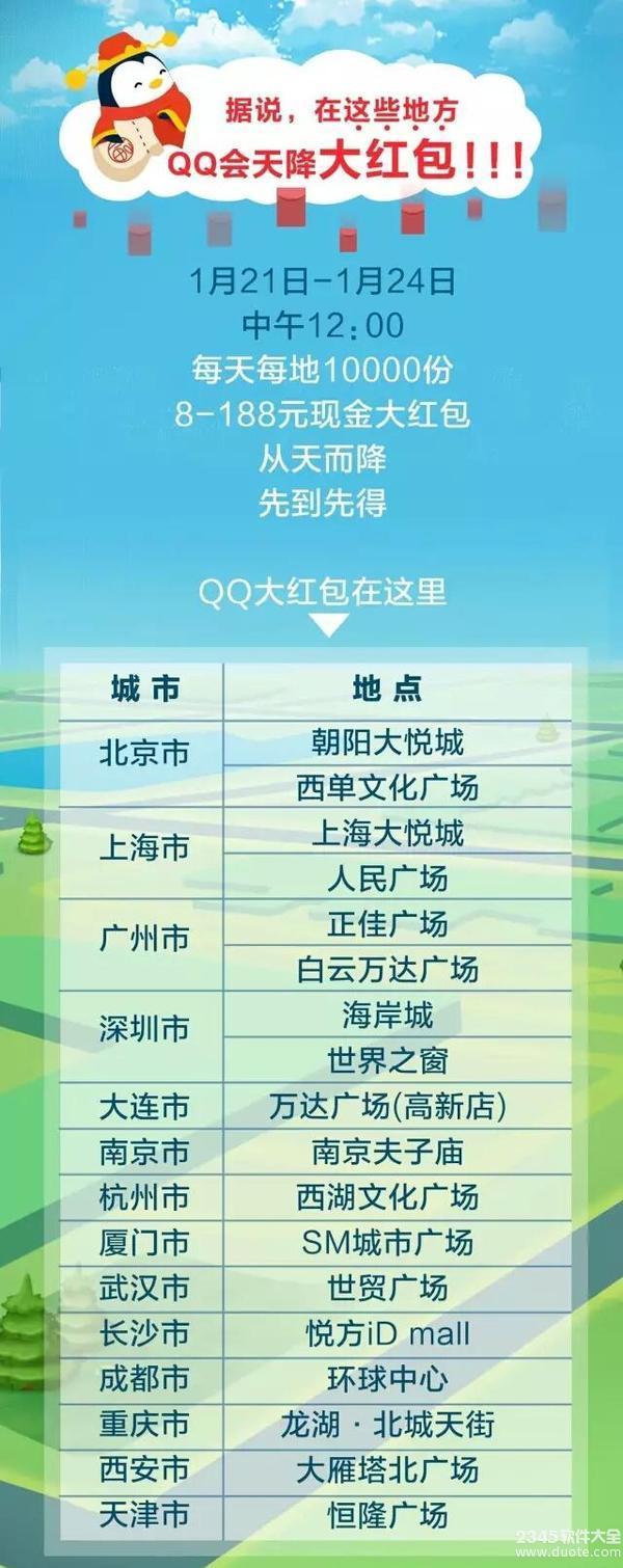 支付宝集五福活动火爆 腾讯不服QQ猛砸2.5亿天降红包救场