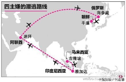 金正男遇害案新进展：金正男被杀细节视频曝光 附金正男被杀过程监控视频