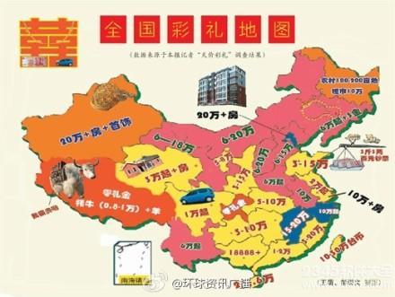 彩礼一般给多少？附全国彩礼地图