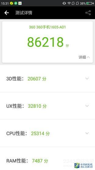 360 n5手机怎么样？性价比高吗？360 n5专业测评