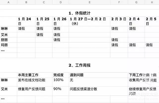 腾讯tim怎么样？腾讯tim和qq的区别在哪？上手测评