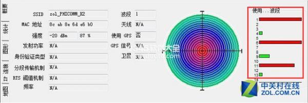 消灭卡顿缓冲 学会选择畅通的无线信道 