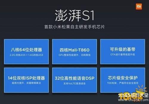 小米澎湃S1性能怎么样 澎湃S1相当于什么处理器