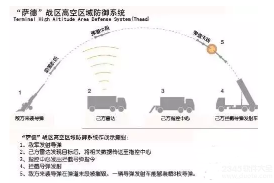 事件是什么意思？事件最新消息及对中国的影响【图解】