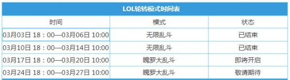 lol无限乱斗2017什么时候开？3月无线乱斗及魄罗大乱斗时间表