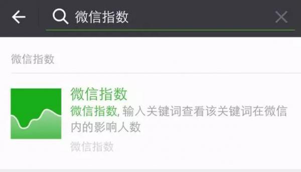 “微信指数”功能上线，大数据助公众号广告效果评估