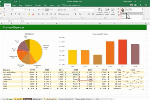 excel多人同时编辑新功能上线 需先成为Office Insider成员