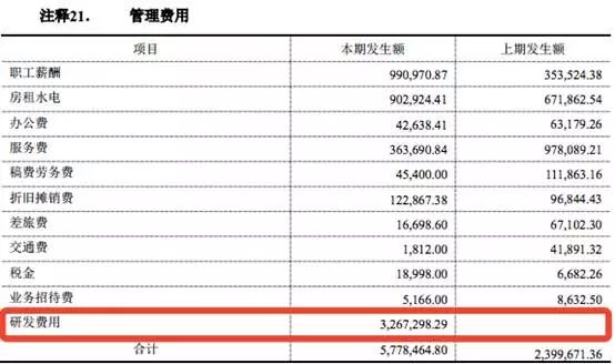 虎嗅网逃离北京？“自黑”背后难掩真实衰败