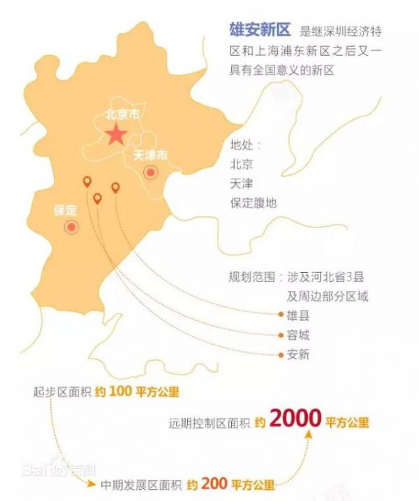 雄安新区设立“xiongan”域名报价176万，相关公众号出现n个