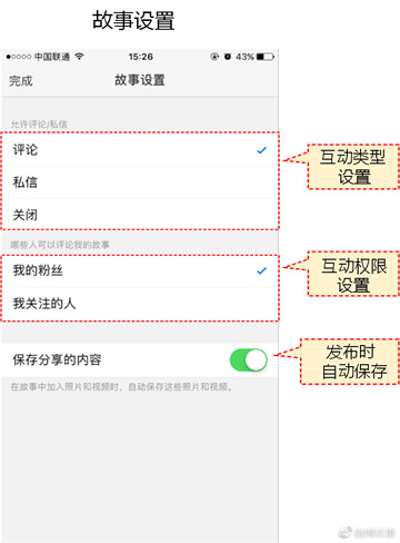 微博故事是什么？在哪里发？拍摄方法介绍