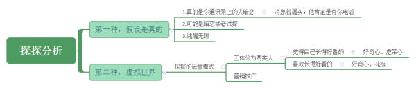 探探分析