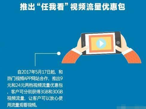 中国移动任我看流量包怎么定？套餐资费详情介绍