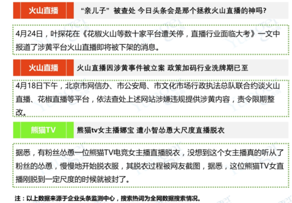 什么直播平台最好最正规？一直播零负面领跑直播软件市场