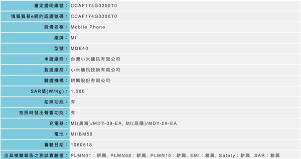 小米max2什么时候上市？造型配置消息流出