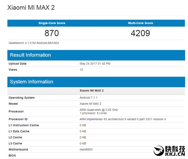 小米max2什么时候上市？小米max2参数评测