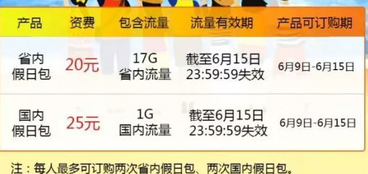 联通6GB斗鱼直播流量包怎么办？附办理方法