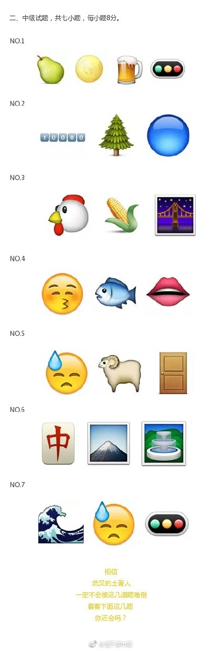 被Emoji表情玩坏的武汉地名答案是什么？附考题答案完整版